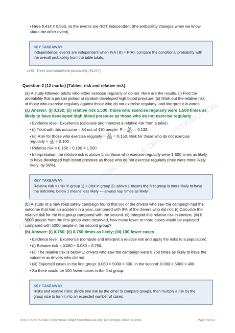 Solutions preview