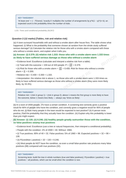 Solutions preview