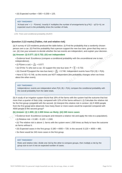 Solutions preview