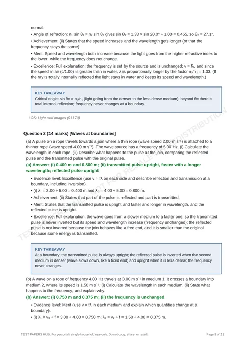 Solutions preview