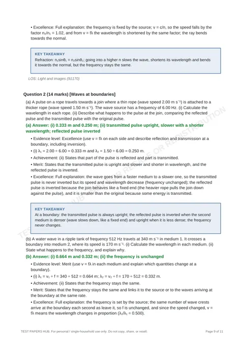 Solutions preview
