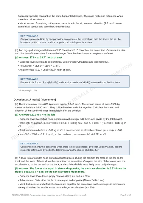 Solutions preview