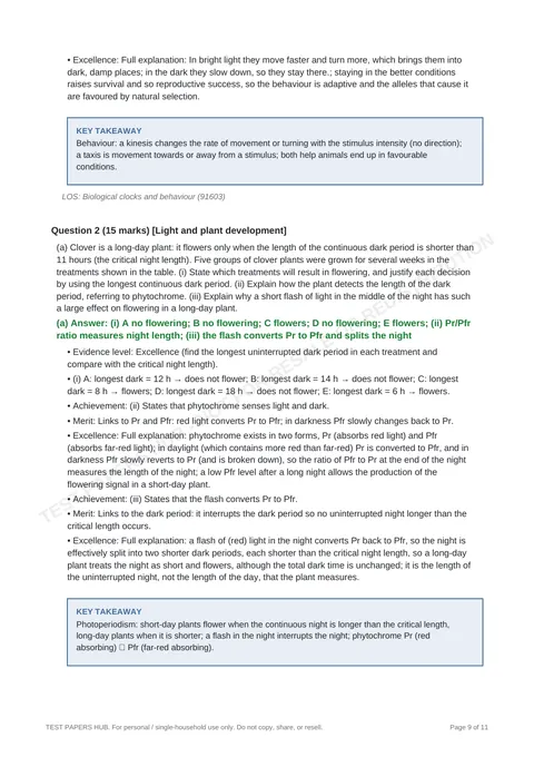 Solutions preview