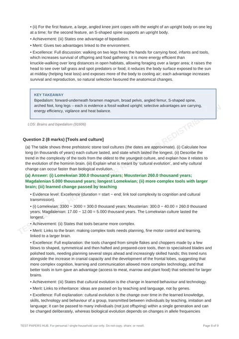 Solutions preview