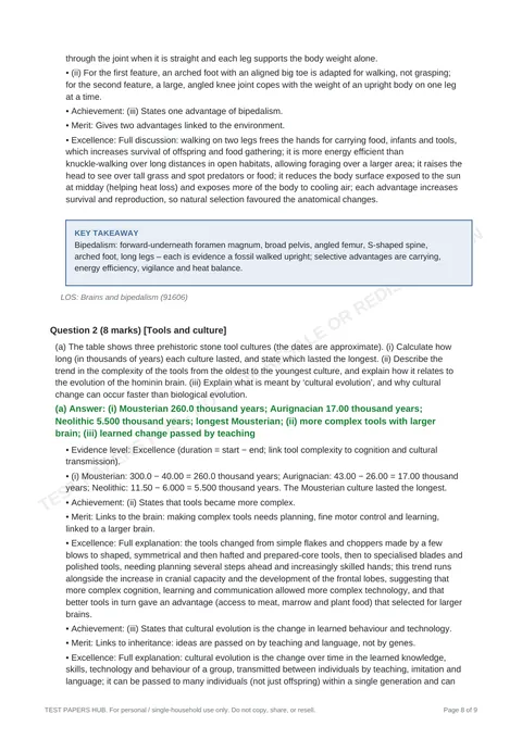 Solutions preview