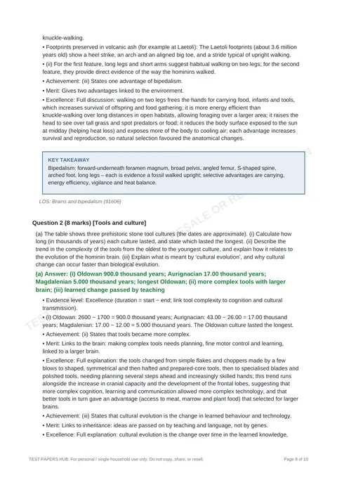 Solutions preview