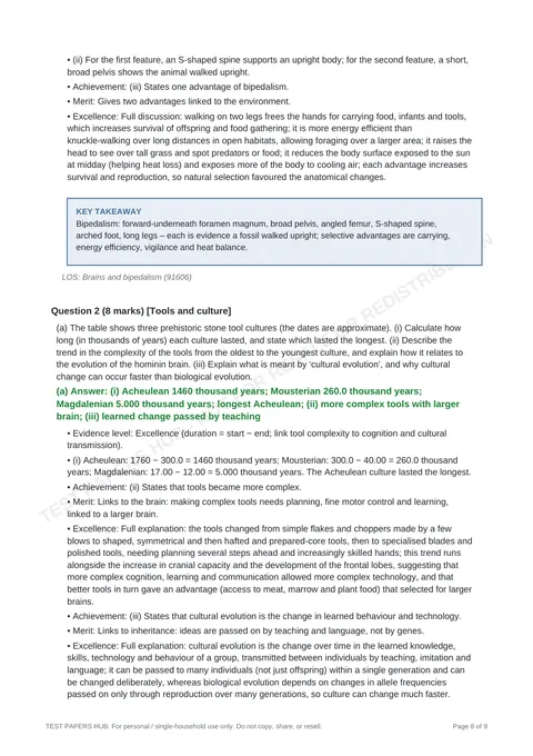 Solutions preview