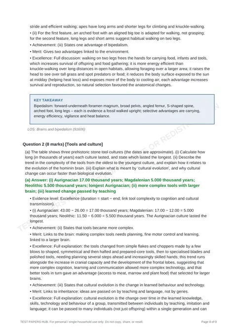 Solutions preview