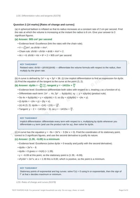 Solutions preview