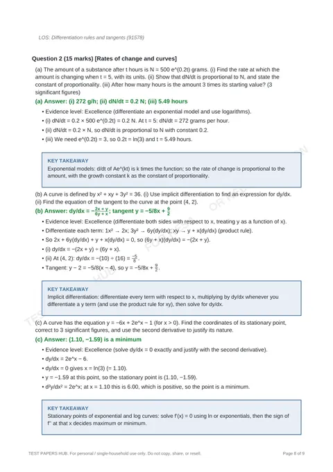 Solutions preview