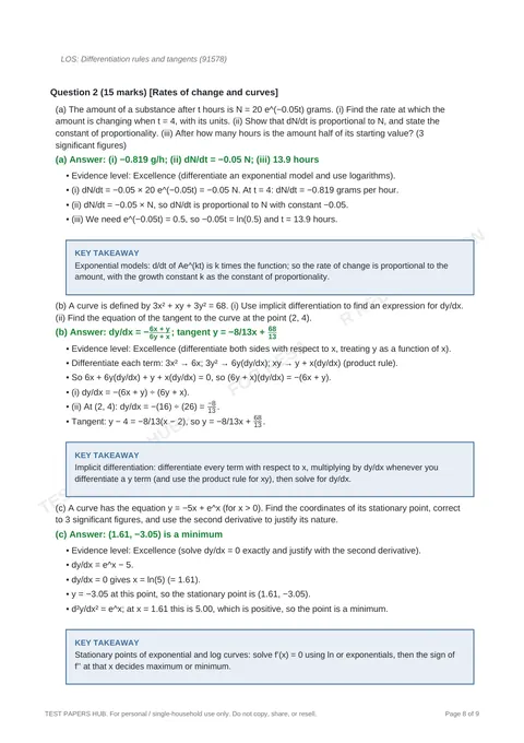 Solutions preview