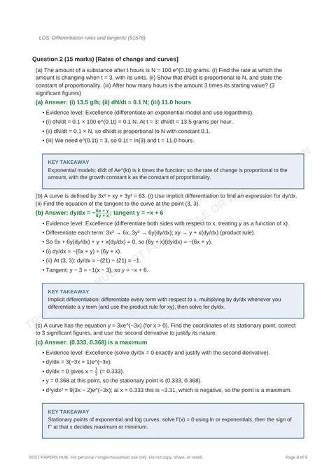 Solutions preview