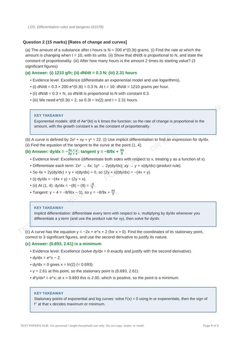 Solutions preview
