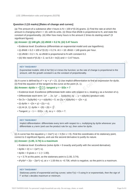Solutions preview