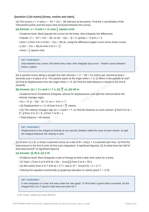 Solutions preview