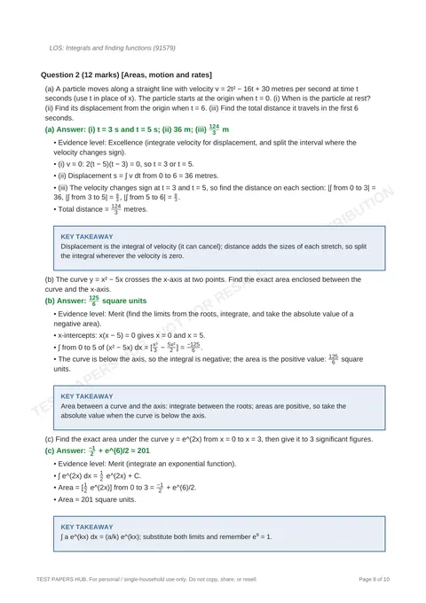 Solutions preview
