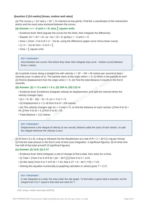 Solutions preview