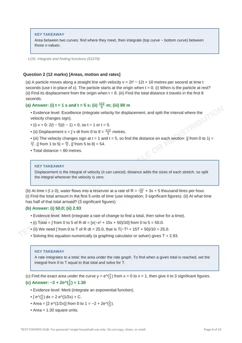 Solutions preview