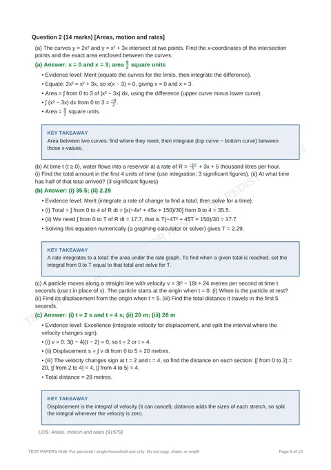 Solutions preview