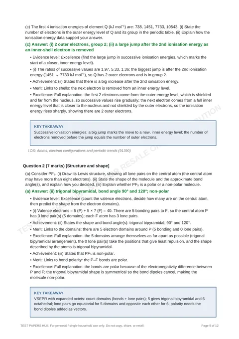 Solutions preview