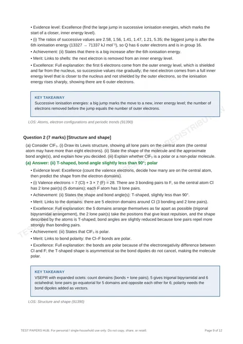 Solutions preview