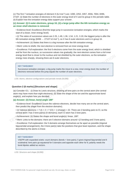 Solutions preview