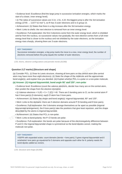 Solutions preview