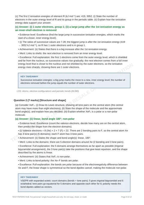 Solutions preview