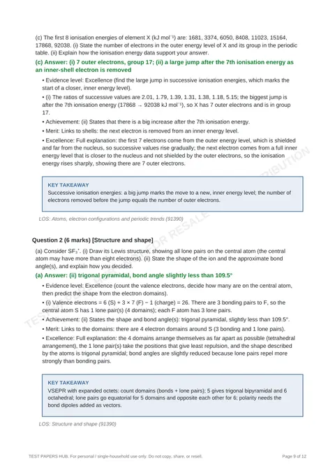 Solutions preview