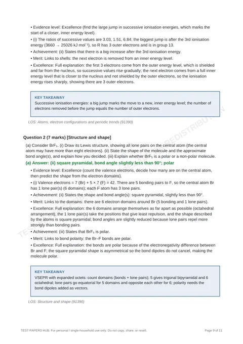 Solutions preview