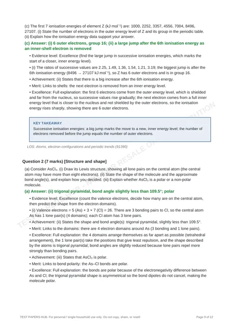 Solutions preview