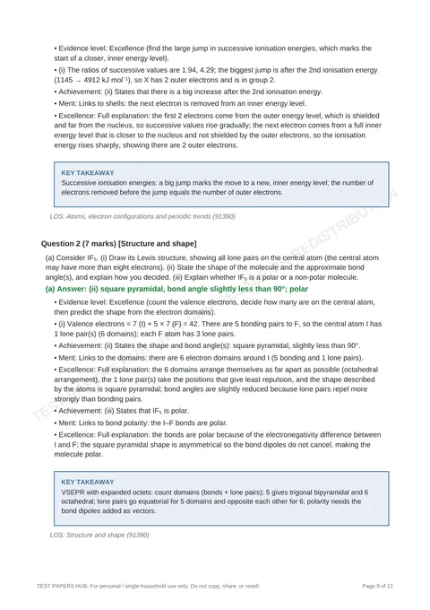 Solutions preview