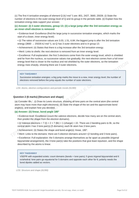 Solutions preview