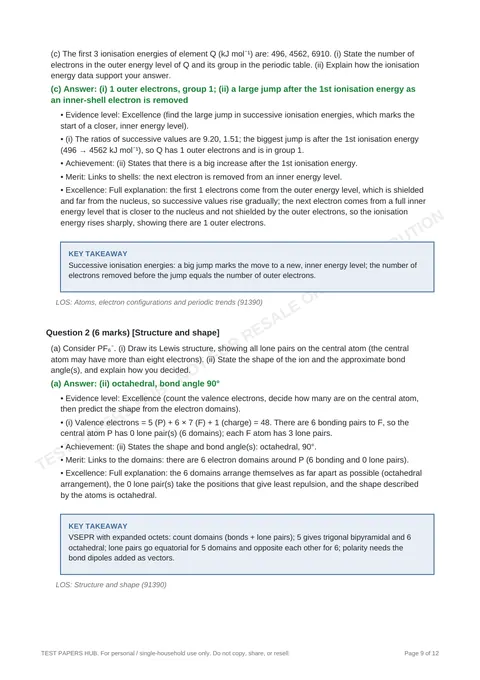Solutions preview