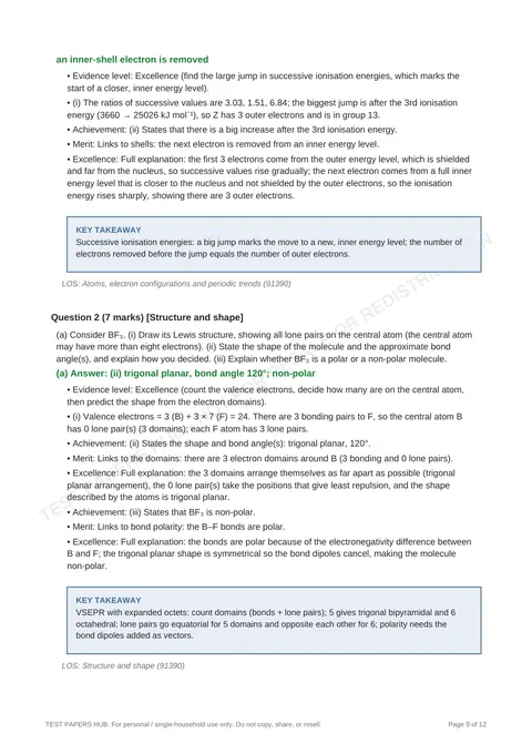 Solutions preview