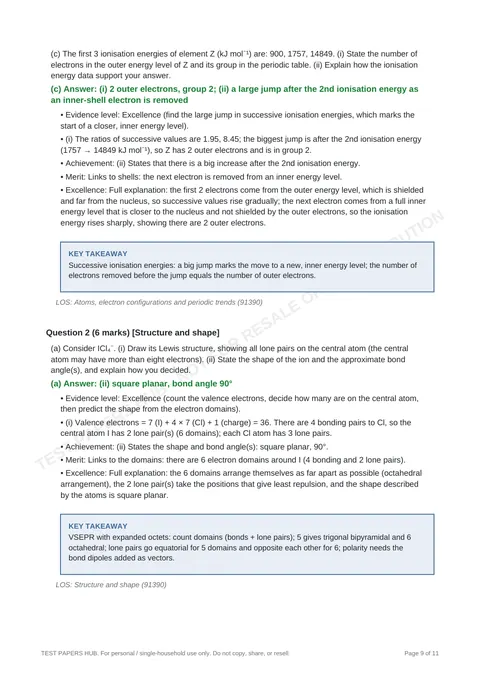 Solutions preview
