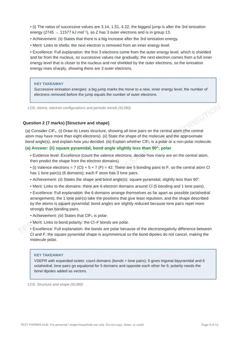 Solutions preview