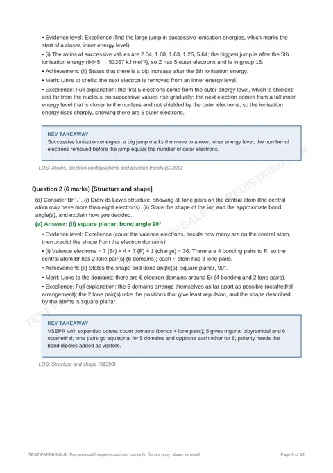 Solutions preview