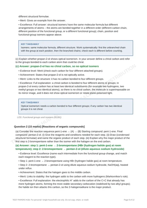 Solutions preview