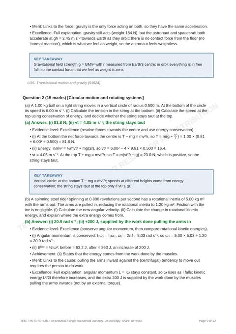 Solutions preview