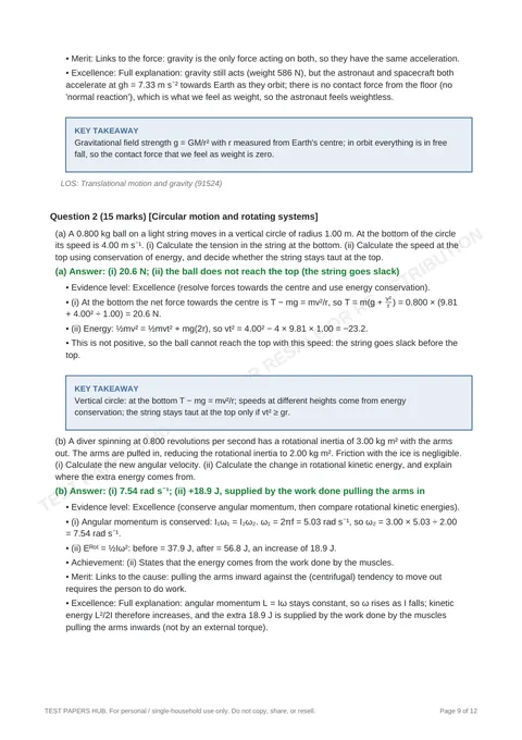 Solutions preview