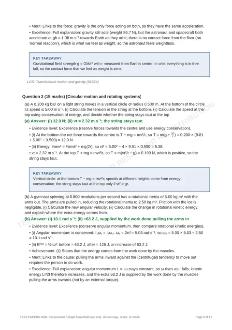 Solutions preview