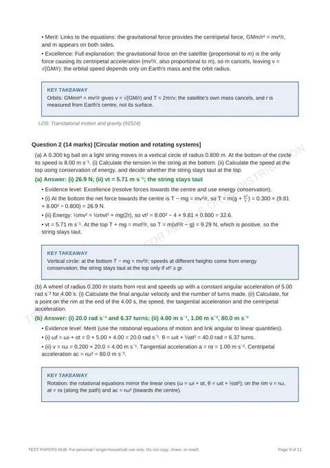 Solutions preview