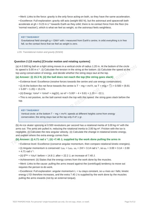 Solutions preview