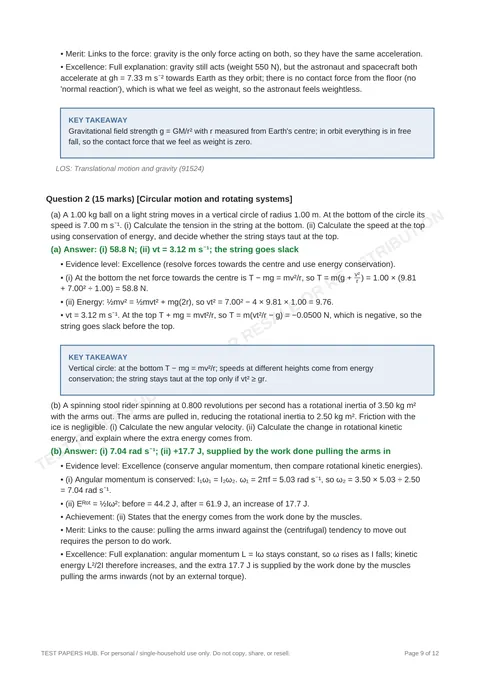 Solutions preview