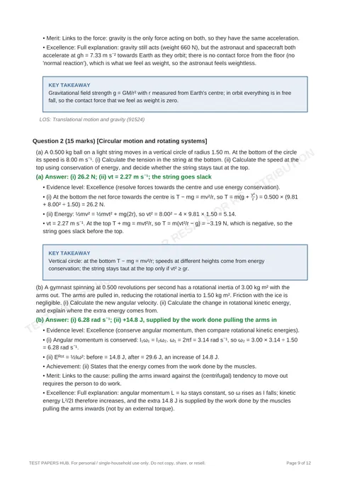 Solutions preview