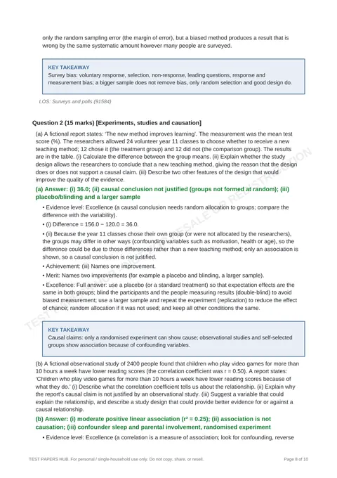 Solutions preview