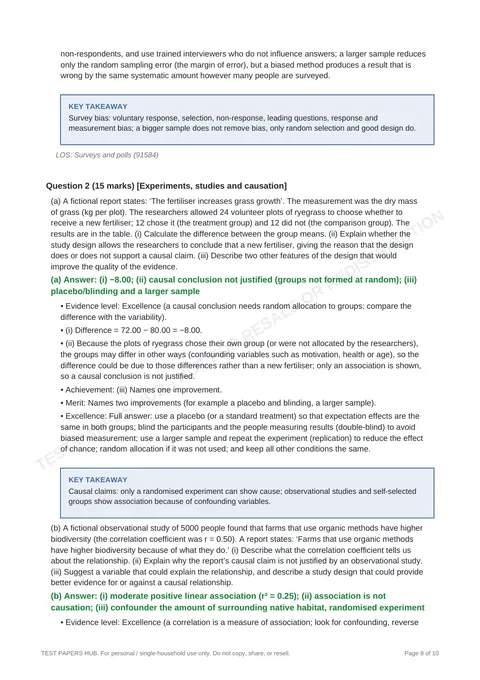 Solutions preview