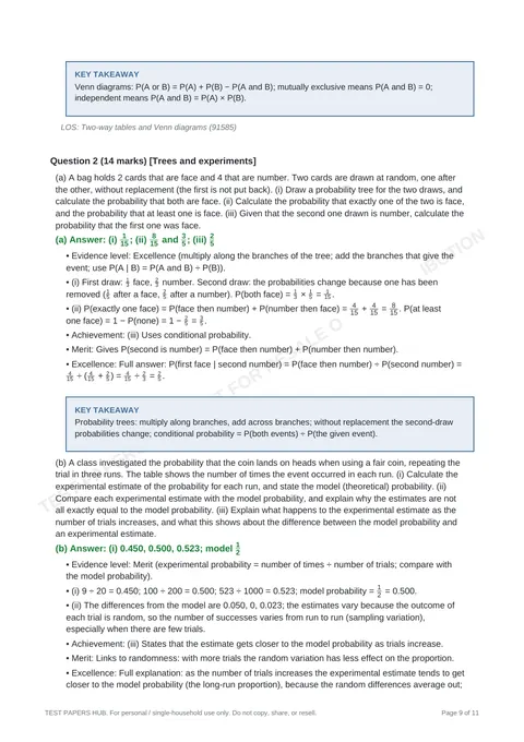 Solutions preview