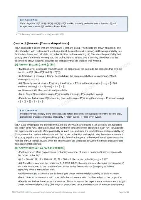 Solutions preview